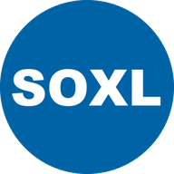SOXLUSDT